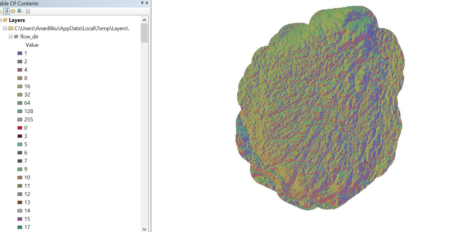 The values show that they extend from 1 to 255 but they go on to expand even more until 254